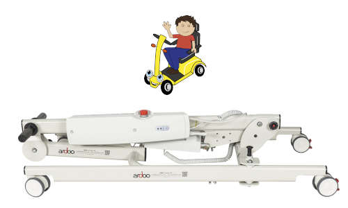 Mobility Equipment Hire Direct - xxxAlquiler de grua de translado electricas para discapacitados en Londres