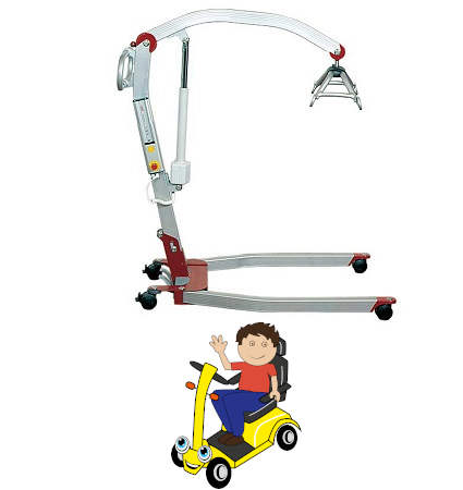 Mobility Equipment Hire Direct - xxxAlquiler de Grua de movilidad para discapacitados